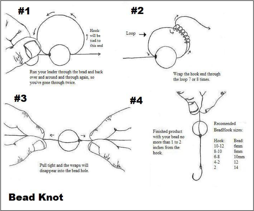 How to tie on a Troutbeads fishing bead - TroutBeads