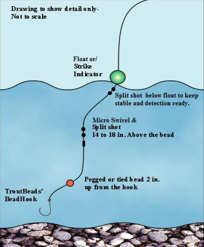 3 Ways To Setup Soft Beads For Winter Steelhead Fishing