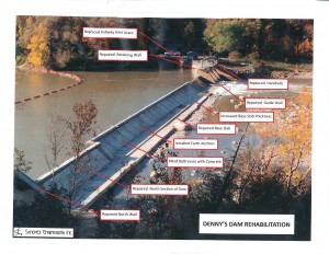 Dennys Dam Rehabilitation (3)